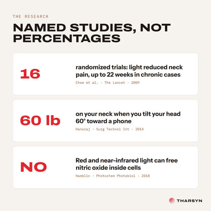 Orbit Neck — Neck & Shoulder Red Light Wrap